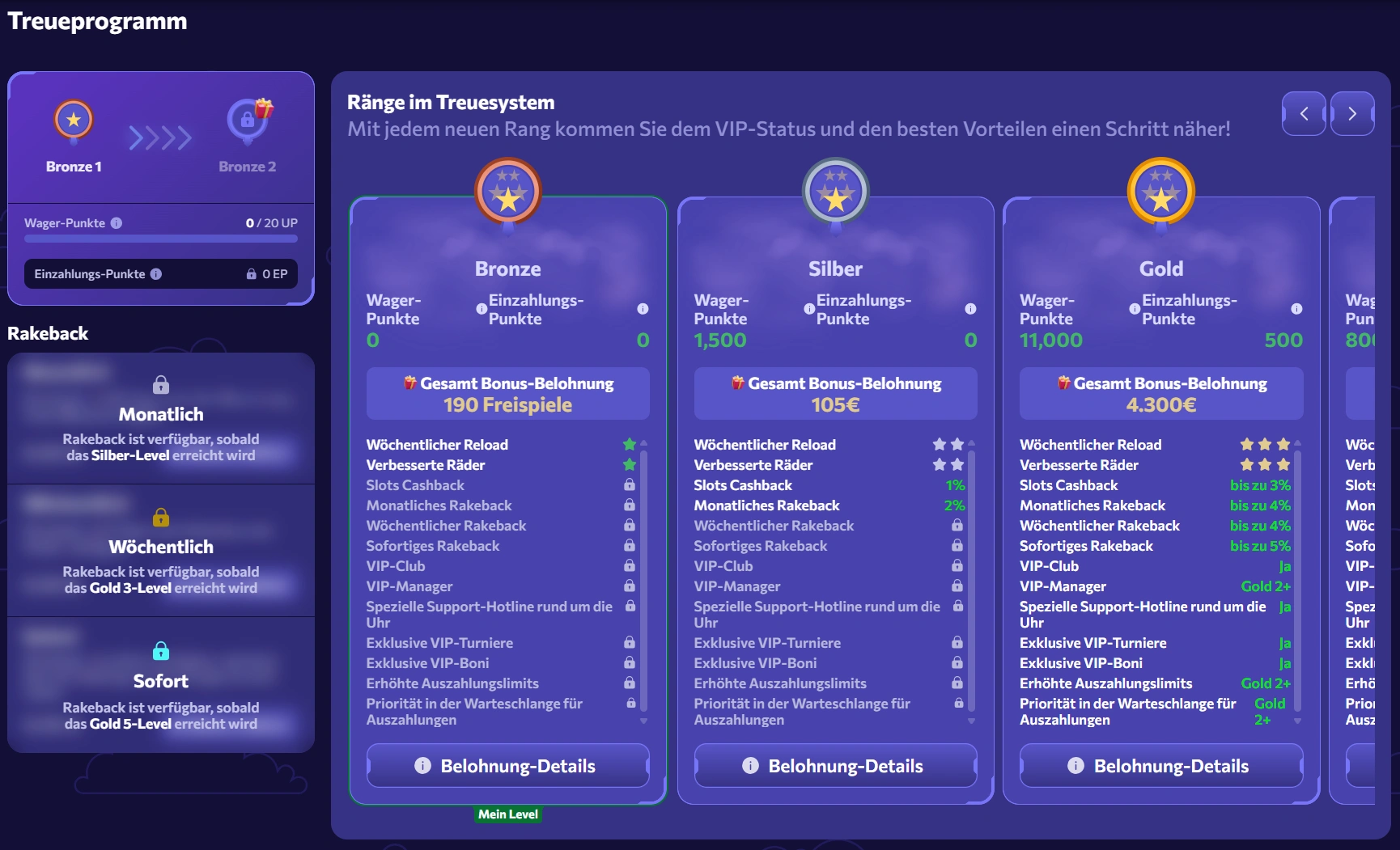 VIP-Status im Winairlines Casino